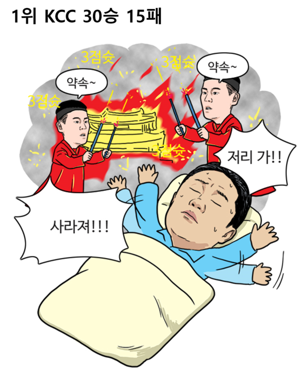 [KBL 결산 카툰]무야호~ 감독님이 그만큼 신나시는거지…