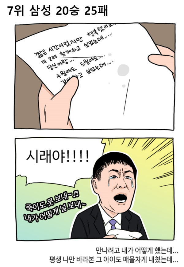 [KBL 결산 카툰]무야호~ 감독님이 그만큼 신나시는거지…