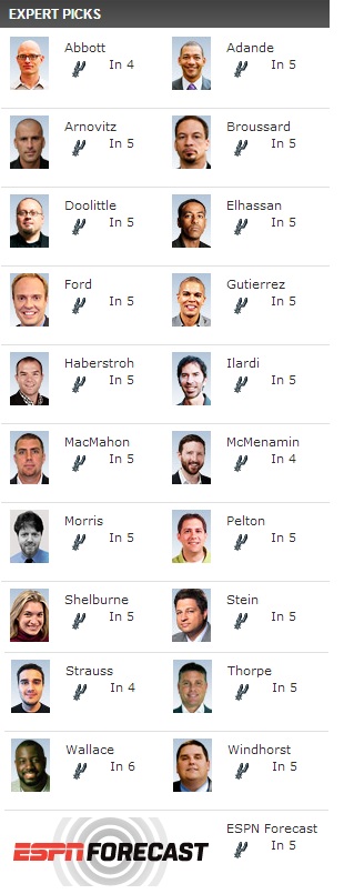 전문가 예상.jpg