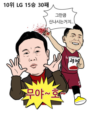 [KBL 결산 카툰]무야호~ 감독님이 그만큼 신나시는거지…
