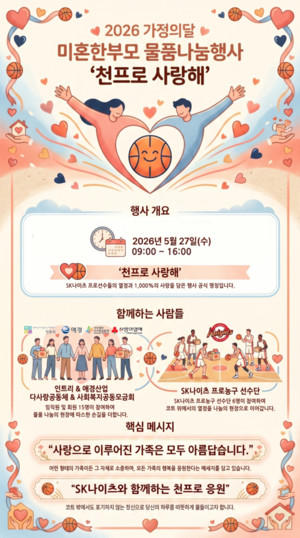 SK나이츠 농구단·인트리·다사랑공동체 가정의달 맞아 미혼모·한부모... - 뉴스 썸네일 이미지